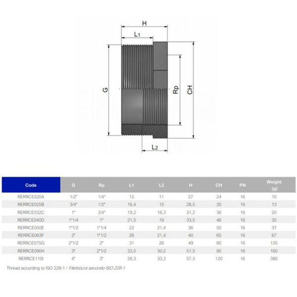 Втулка-футорка ПВХ Effast RERRCE075G короткая, резьбовая 2-1/2"x2" 27220 фото