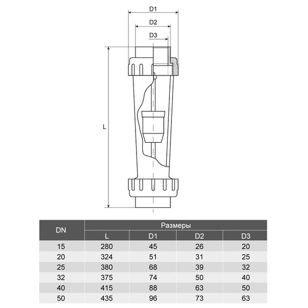 Ротаметр Aquaviva DN25 с внутренней резьбой d1" 100-1000 л/ч 28364 фото