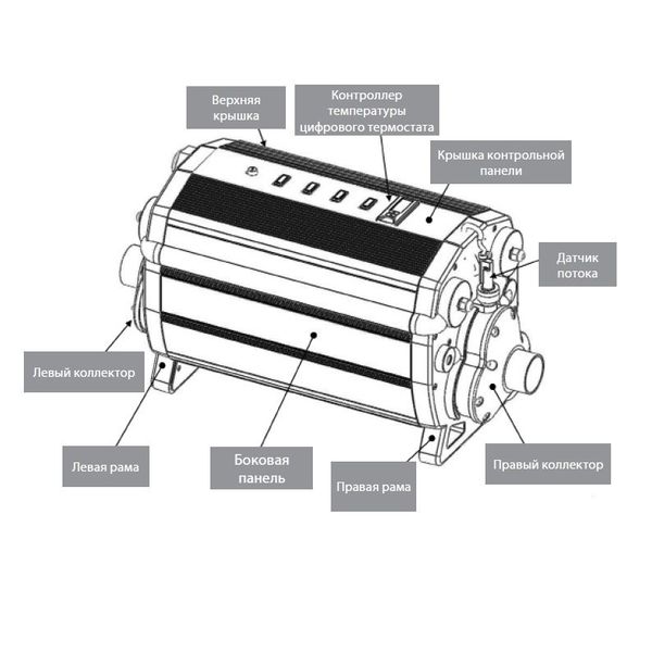 Електронагрівач води для басейну Elecro Titan Optima Plus СP-30 30 кВт (380 В) Великобританія 16163 фото